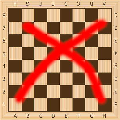 Неправильное шахматное поле